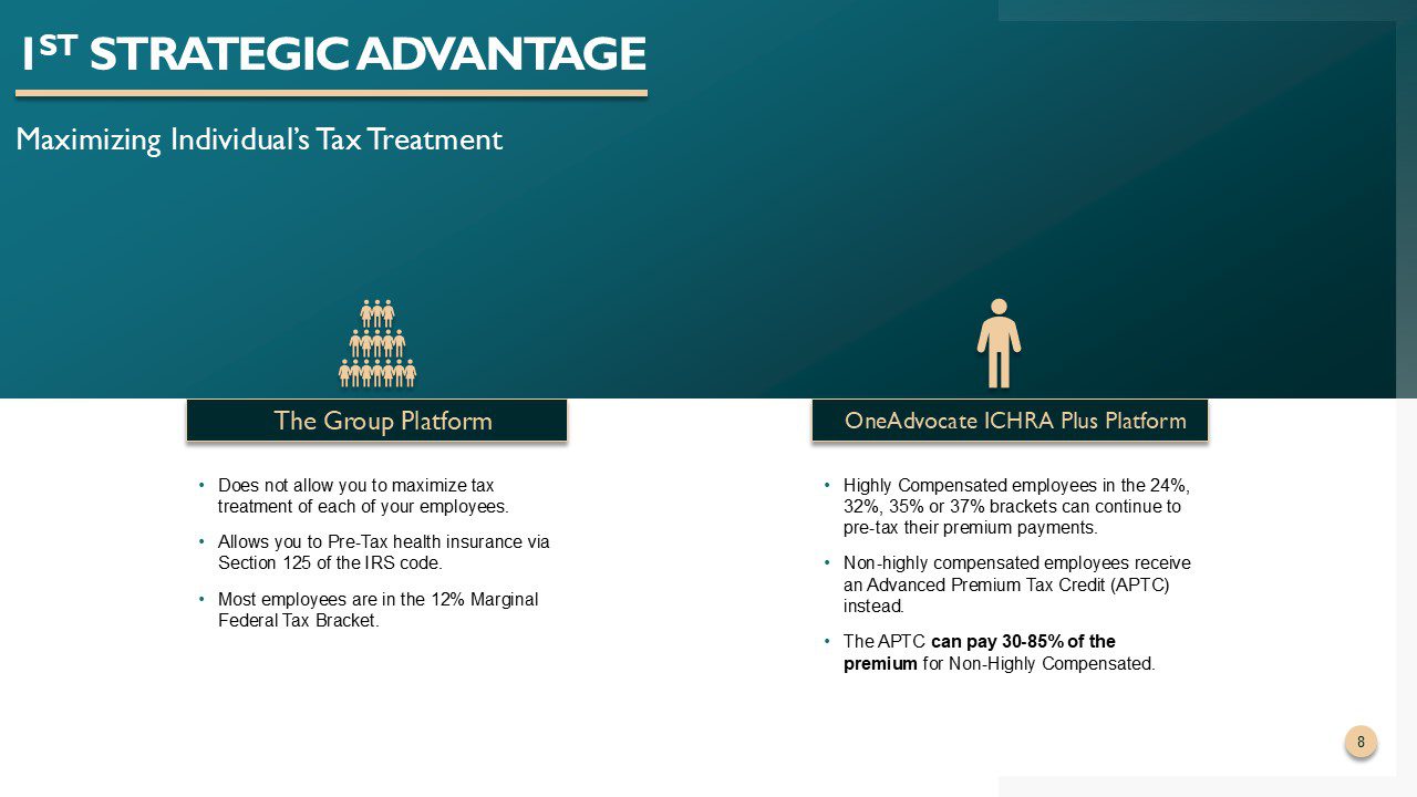 Slide8
